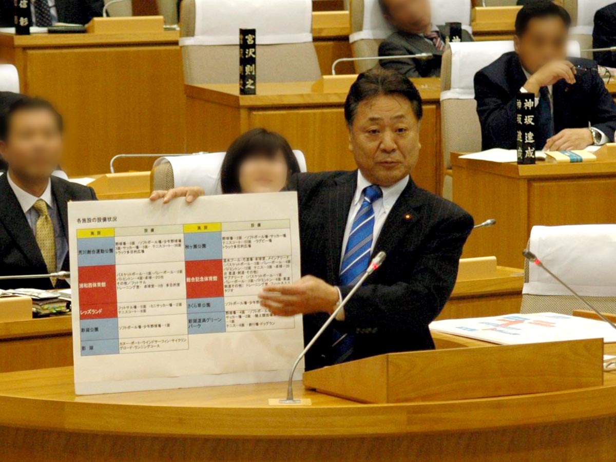 議会での質問